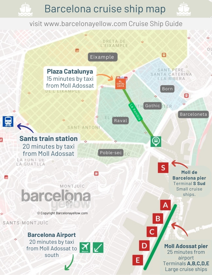 Map Barcelona cruise ship dock Moll Adossat pier