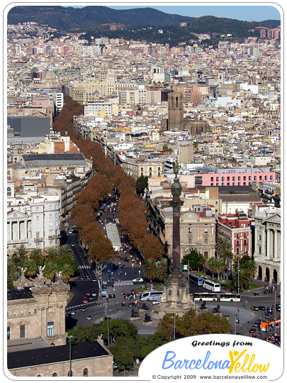 La Rambla Barcelona from above